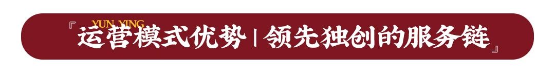 聚焦运营升级,为门店精准赋能,东家独创N+1模式