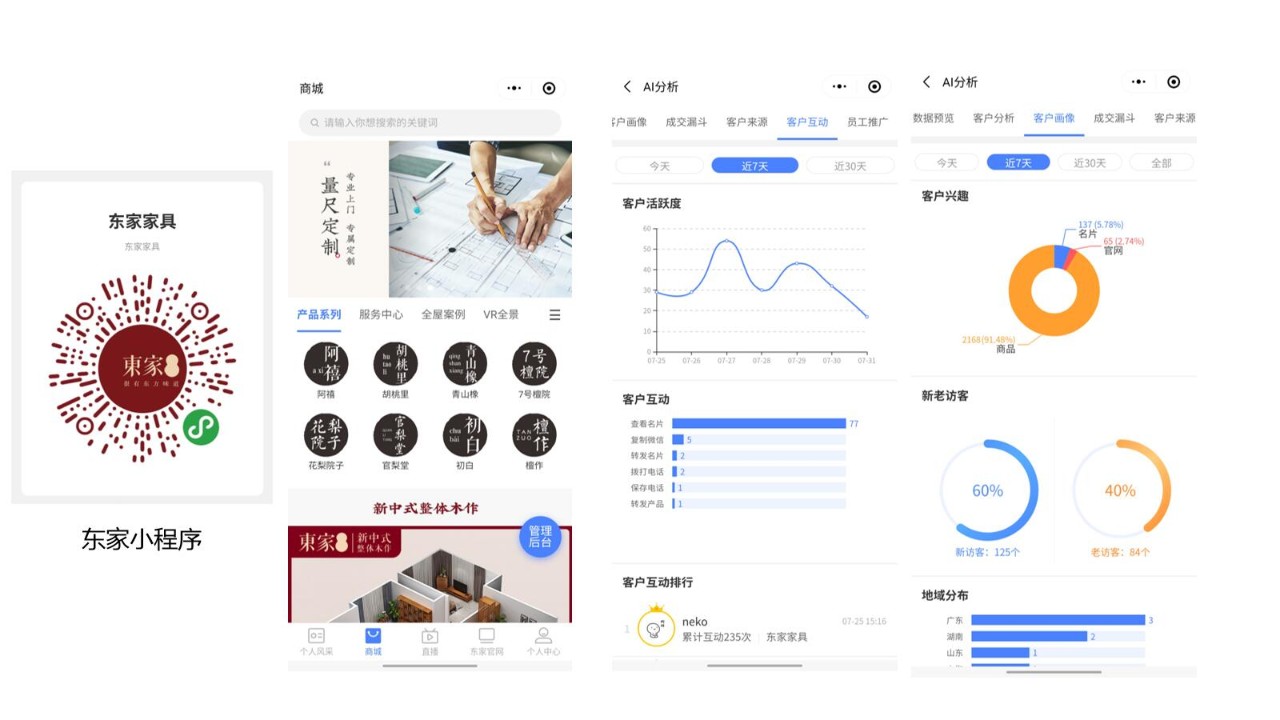 聚焦运营升级,为门店精准赋能,东家独创N+1模式